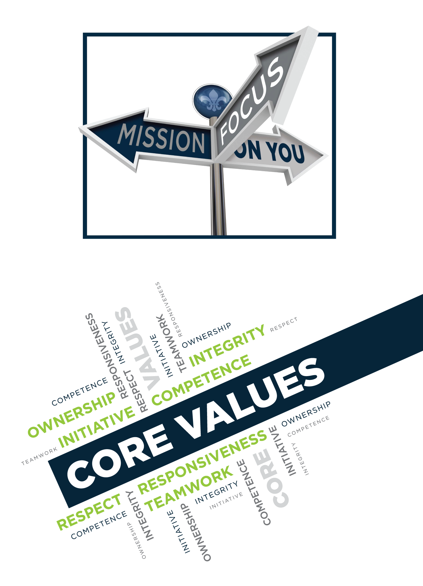 Springs Valley's Core Values